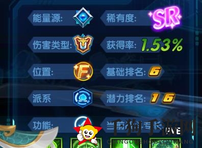 《三国终极觉醒》关羽技能属性图鉴一览