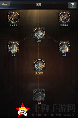 《三国群英传：霸王之业》元宝使用攻略