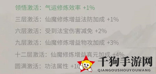 《一念逍遥》二十二阶功法属性效果一览