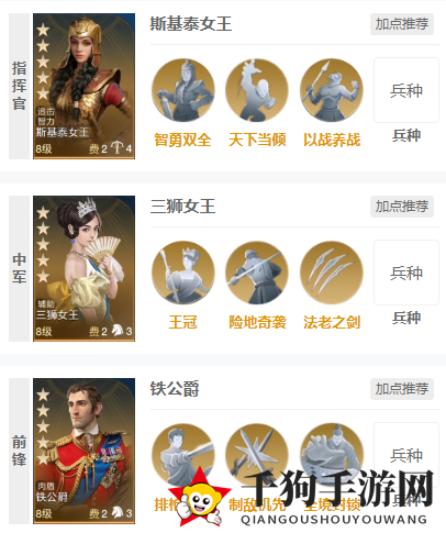 《世界启元》冷门=弱势？斯基泰女王的逆袭！