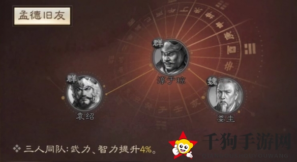 《三国志战棋版》淳于琼属性战法搭配推荐