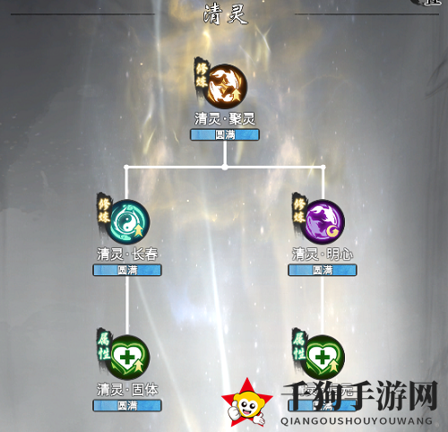 《一念逍遥》仙心法加点推荐