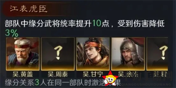 《三国：谋定天下》徐盛培养攻略