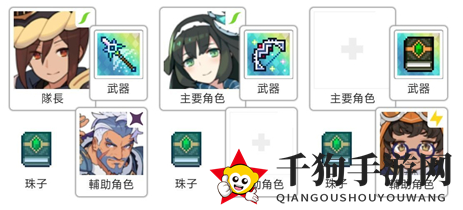 《世界弹射物语》白虎超级阵容推荐