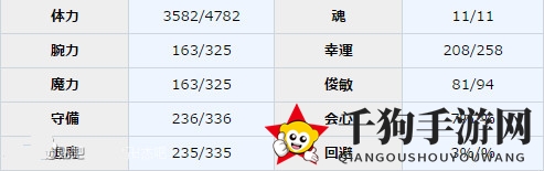 《一血万杰》须佐之男图鉴展示