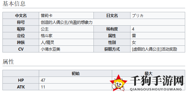 《世界弹射物语》人偶公主普莉卡介绍