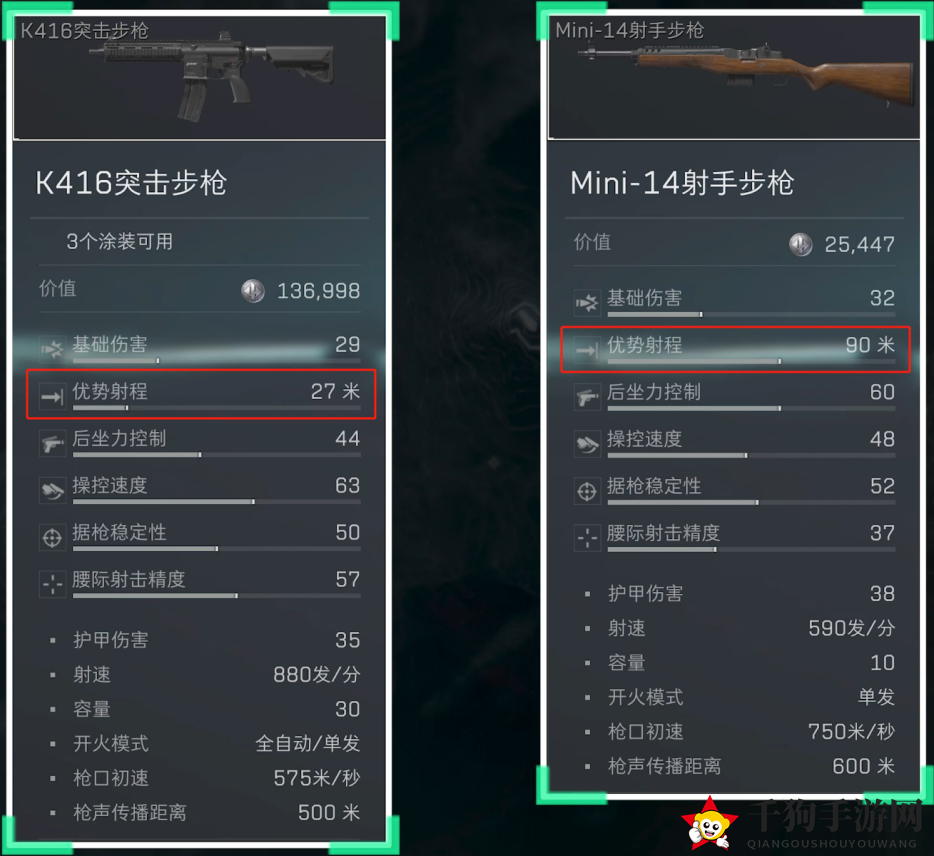 《三角洲行动》5.56x45mm口径家族武器进阶攻略