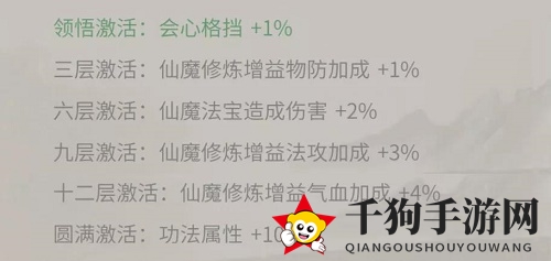 《一念逍遥》二十二阶功法属性效果一览