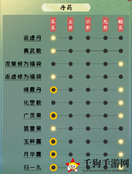 《一念逍遥》随身小道童天机阁设置攻略