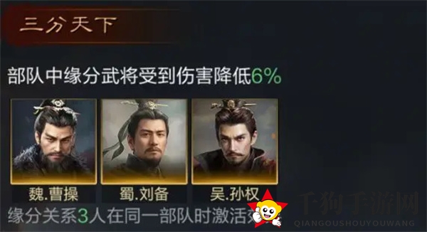 《三国：谋定天下》曹操培养秘籍