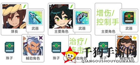 《世界弹射物语》白虎超级阵容推荐