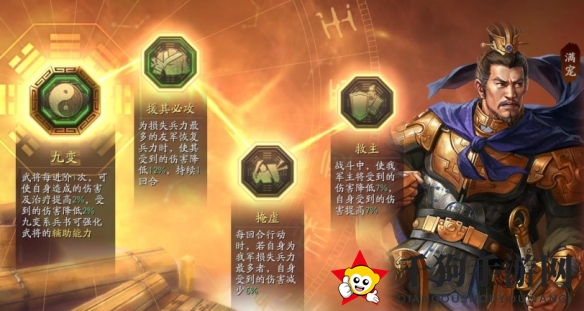 《三国志战棋版》立异盾阵容搭配推荐攻略