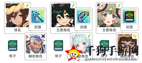 《世界弹射物语》白虎超级阵容推荐