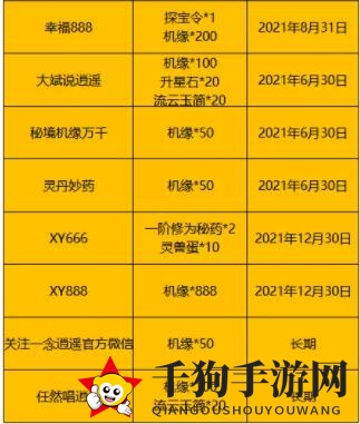 《一念逍遥》最新引导符分享