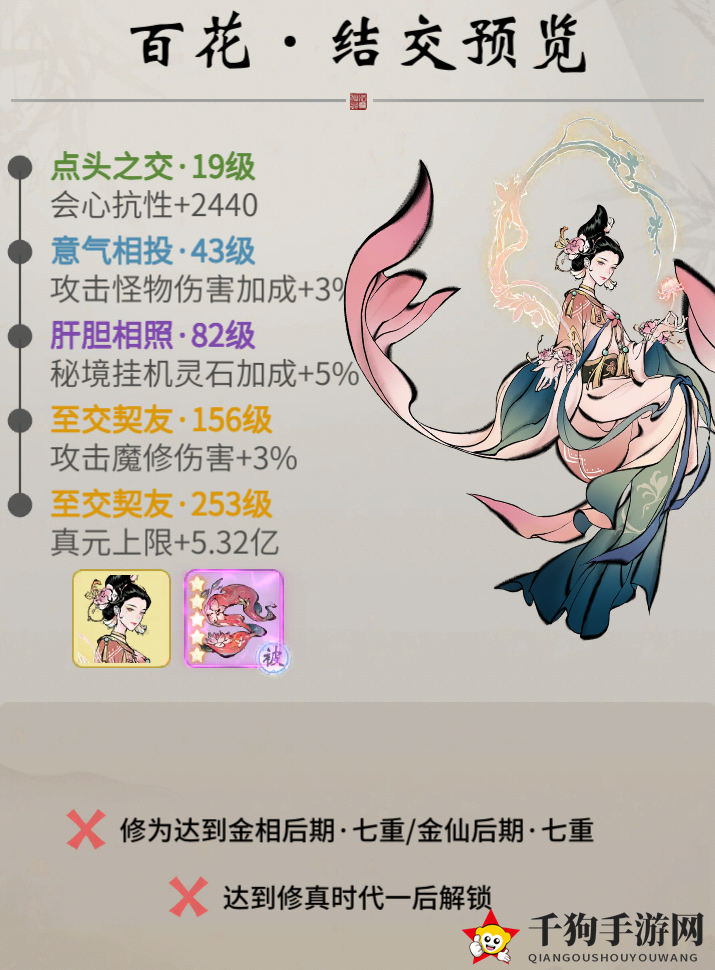 《一念逍遥》新仙友百花介绍一览