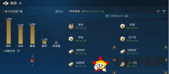 《世界启元》深度解析：多元资源体系打造SLG游戏新体验