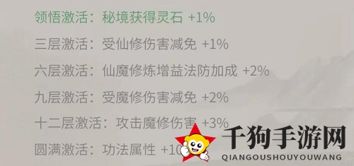 《一念逍遥》二十二阶功法属性效果一览