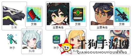 《世界弹射物语》风龙休尔特强度分析