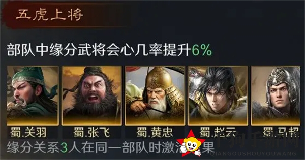 《三国：谋定天下》黄忠培养攻略