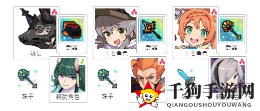 《世界弹射物语》火狼PF盘搭配推荐