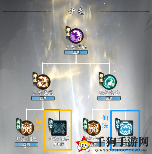 《一念逍遥》仙心法加点推荐