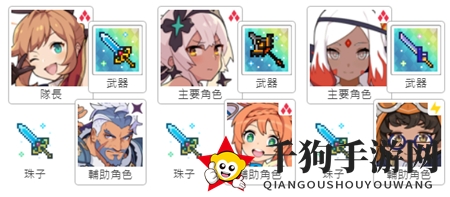 《世界弹射物语》诺埃妮强度分析