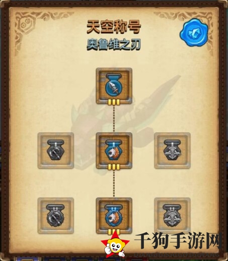 《不思议迷宫》攻略：揭秘天空称号挑选与加点技巧