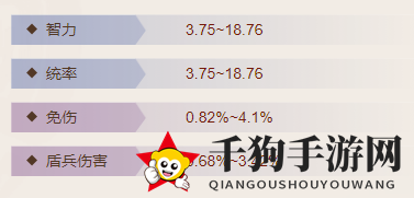 《三国志战棋版》梅花袖箭属性介绍