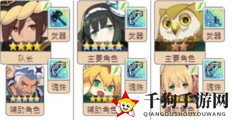 《世界弹射物语》风队阵容搭配方案