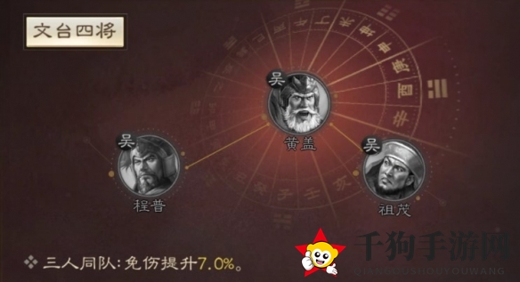 《三国志战棋版》祖茂属性战法搭配推荐