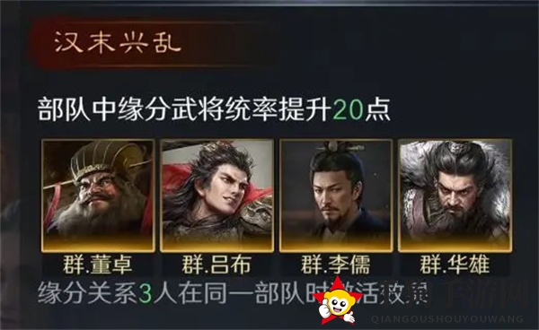 《三国：谋定天下》董卓培养攻略