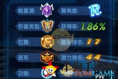 《三国终极觉醒》胡车儿技能属性图鉴一览