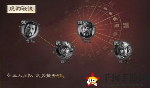 《三国志战棋版》曹休属性战法搭配推荐