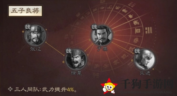 《三国志战棋版》于禁属性战法搭配推荐