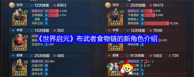 《世界启元》布武者食物链的新角色介绍