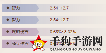 《三国志战棋版》箜篌属性介绍