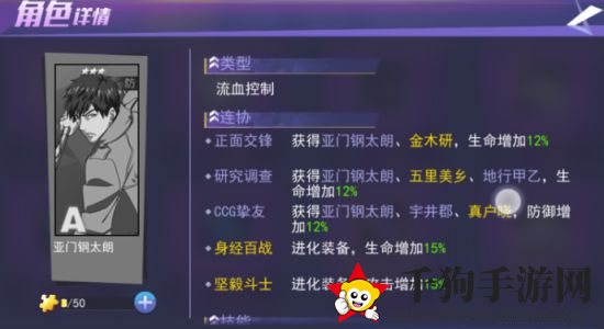 《东京战纪》亚门钢太郎介绍