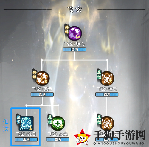 《一念逍遥》仙心法加点推荐