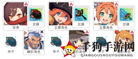 《世界弹射物语》诺埃妮阵容搭配攻略