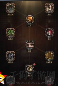 《三国群英传：霸王之业》科技研究攻略