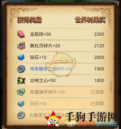 《不思议迷宫》古树之心快速通关攻略