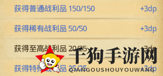 《不思议迷宫》战神遗迹DP打法攻略