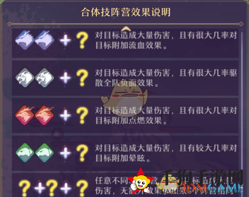 《万灵启源》合体技组合搭配解析
