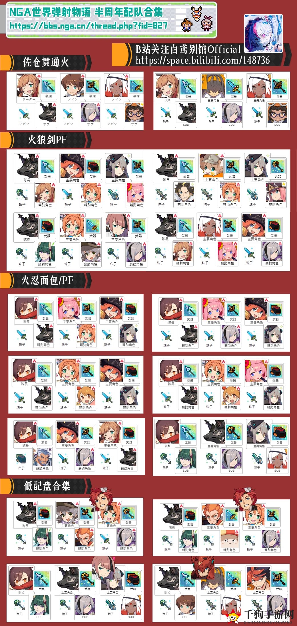 《世界弹射物语》六属铃铛配队攻略