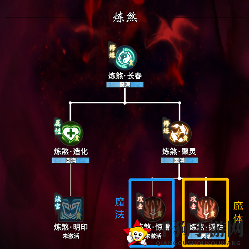 《一念逍遥》魔体心法加点推荐