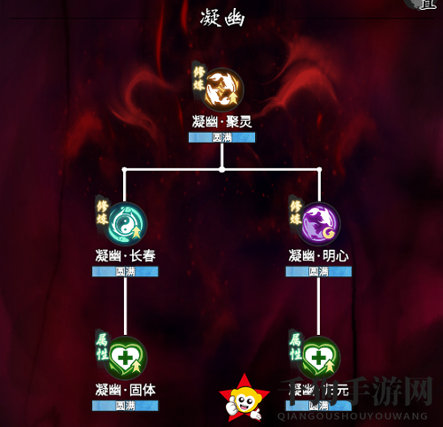 《一念逍遥》魔体心法加点推荐