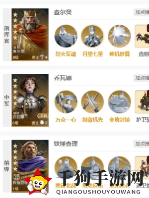 《世界启元》查尔曼角色介绍