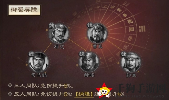 《三国志战棋版》郭淮属性战法搭配推荐