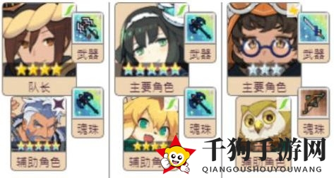 《世界弹射物语》风队阵容搭配方案
