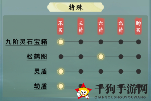 《一念逍遥》随身小道童天机阁设置攻略